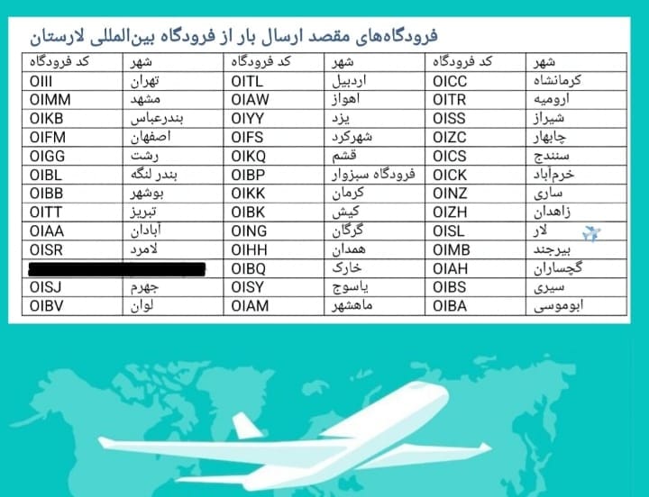 ارسال بار از فرودگاه لارستان به ۳۷ فرودگاه کشور در روزهای یکشنبه، سه‌شنبه و پنج‌شنبه هر هفته